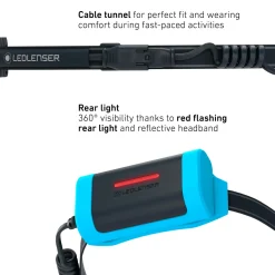 Hot NEO9R Running Head Torch with Chest Strap Head Torches