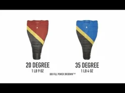 Outlet Nitro 800 20 Degree Down Quilt Quilts