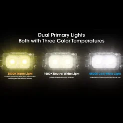 Clearance NU25 MCT UL Ultra-Light Rechargeable Head Torch Head Torches