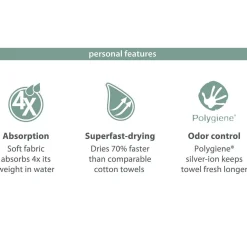 Best Personal Towel Offer Travel Towels|Towels