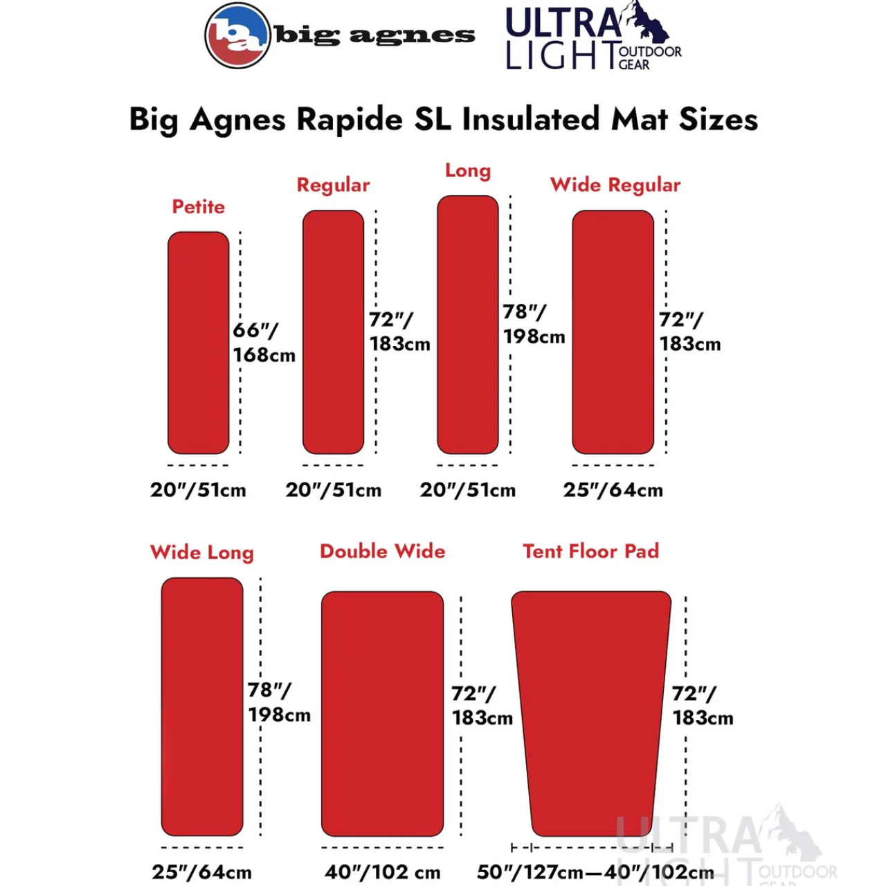 Sale Rapide SL Insulated Long Sleeping Mat Long Sleeping Mats|Ultralight Airbeds