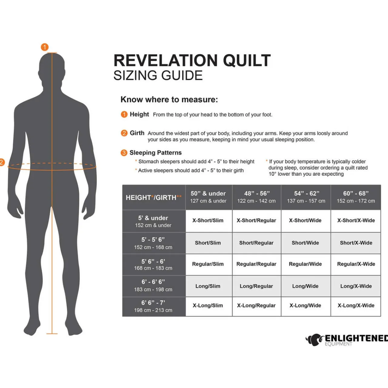 Revelation 850FP 10F Down Quilt with Draft Collar Quilts