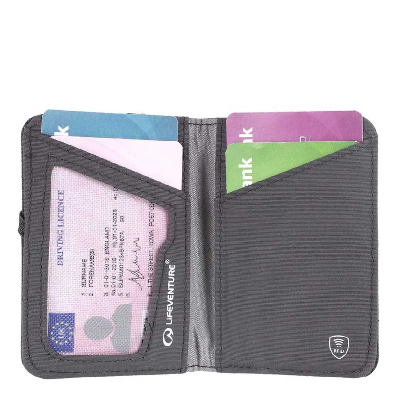 Sale RFID Card Wallet Wallets