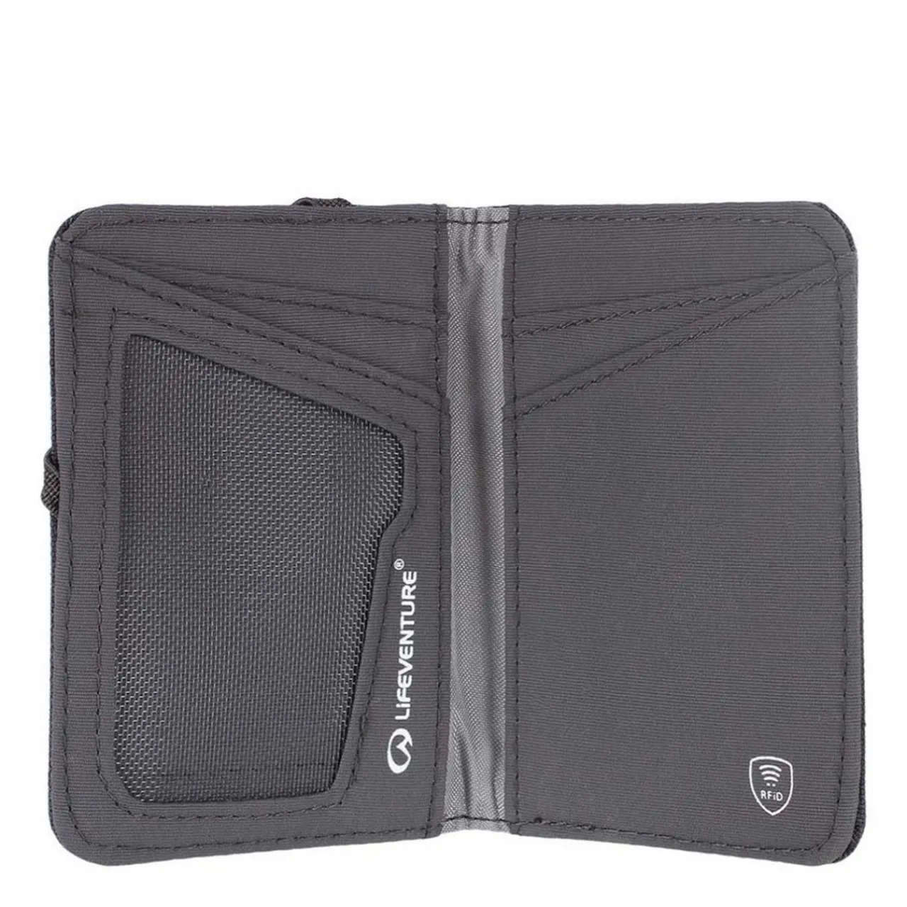 Sale RFID Card Wallet Wallets
