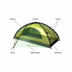 Hot Rogen 2 Person Tent Two Person Tents