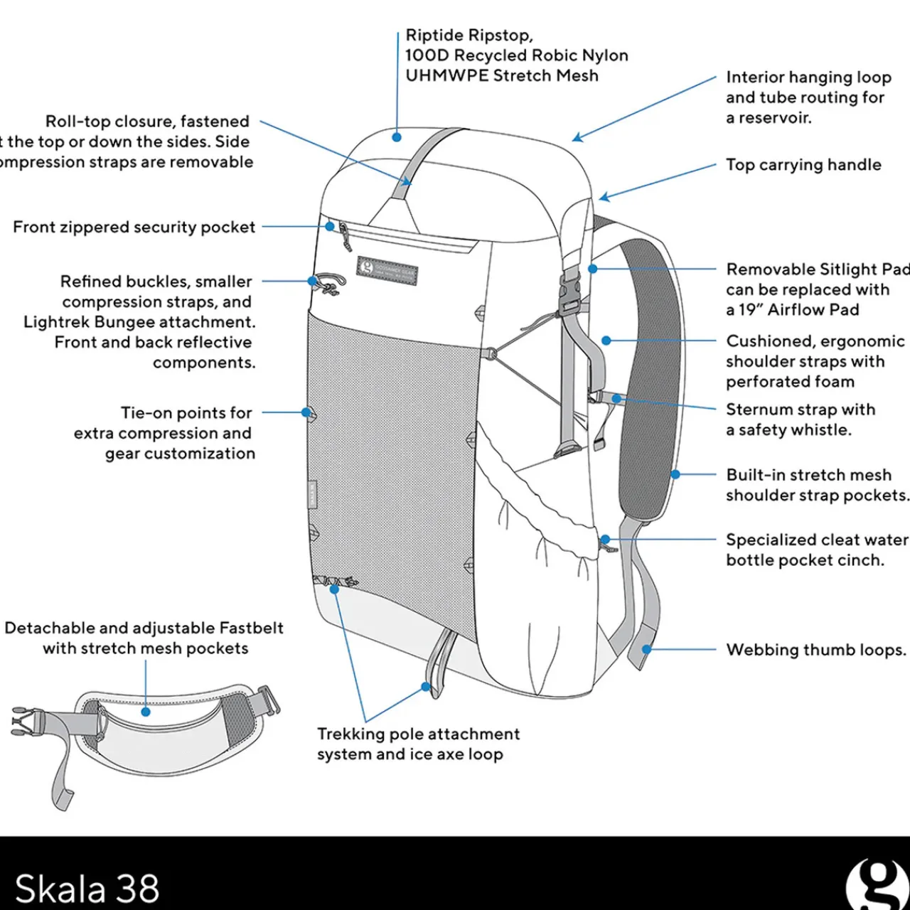 New Skala 38L Ultralight Rucksack Backpacking Rucksacks