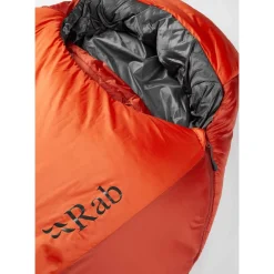 New Solar Eco 4 Synthetic Sleeping Bag Synthetic Sleeping Bags