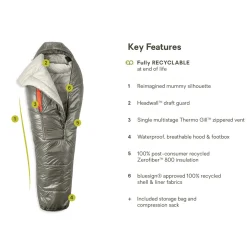 New Soul 15/25 Synthetic Sleeping Bag Synthetic Sleeping Bags