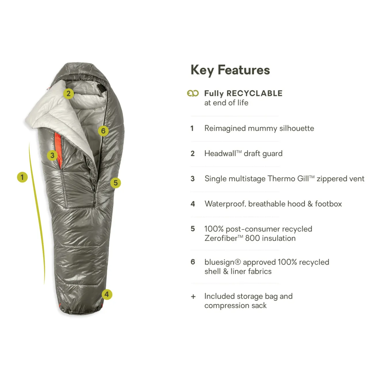 New Soul 15/25 Synthetic Sleeping Bag Synthetic Sleeping Bags