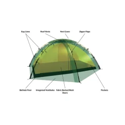 Staika 2 Person Tent Two Person Tents