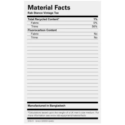 New Stance Vintage Tee T-Shirts