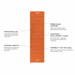 New Switchback Sleeping Mat - Regular Closed Cell Foam Mats