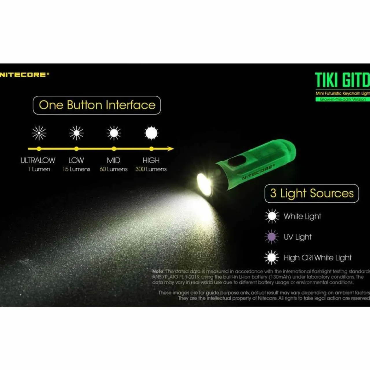 TIKI GITD USB Rechargeable Keychain Light Hand Torches