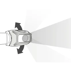 Outlet Tikkina 300 Headlamp Head Torches