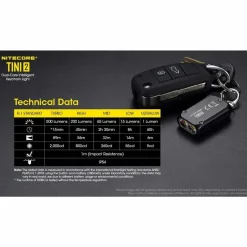 Best TINI2 USB-C Rechargeable Keychain Light Hand Torches