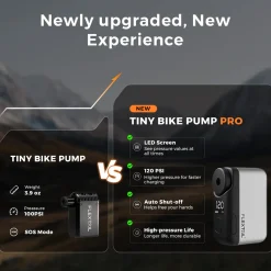 Hot Tiny Bike Pump Pro Bikepacking