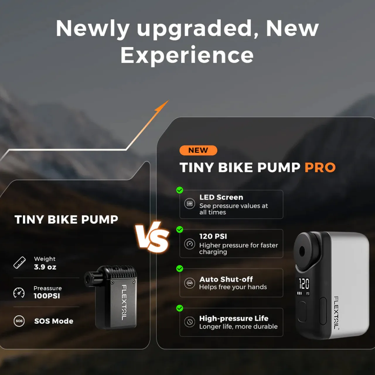 Hot Tiny Bike Pump Pro Bikepacking
