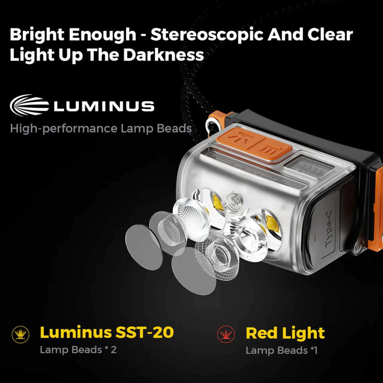 Sale Tiny Helio 600Z Headlamp Head Torches