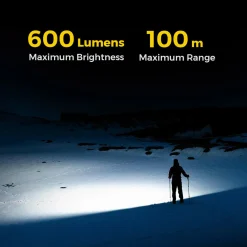 Sale Tiny Helio 600Z Headlamp Head Torches