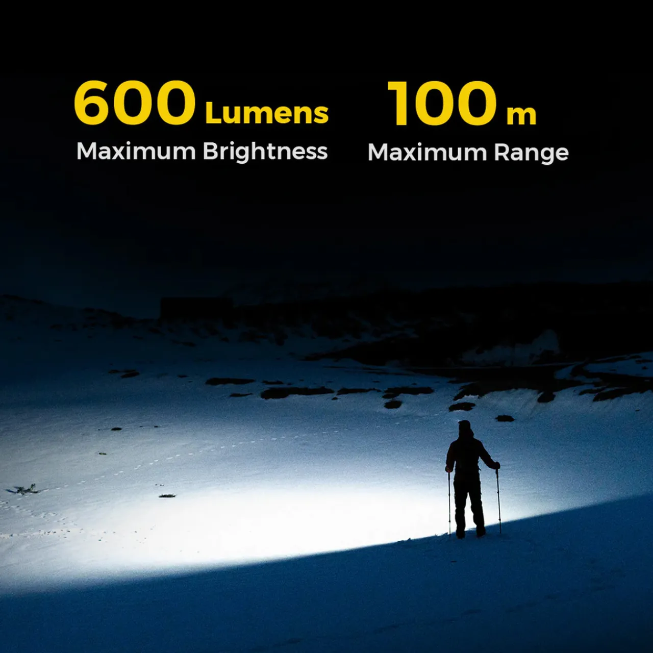 Sale Tiny Helio 600Z Headlamp Head Torches