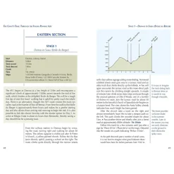 Best Trekking the Giants' Trail: Alta Via 1 through the Italian Pennine Alps Maps, Guides & Compasses