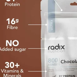 Best Ultra Chocolate Breakfast - 800kcal Breakfasts