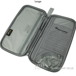 Sale Ultra-Sil Travel Wallet RFID Wallets