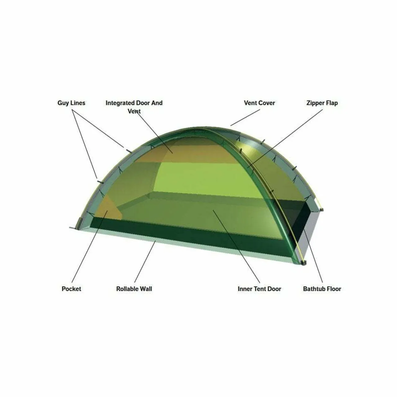 Discount Unna Tent One Person Tents