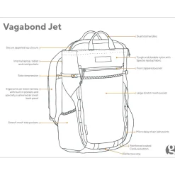New Vagabond Jet Rucksack Day Packs