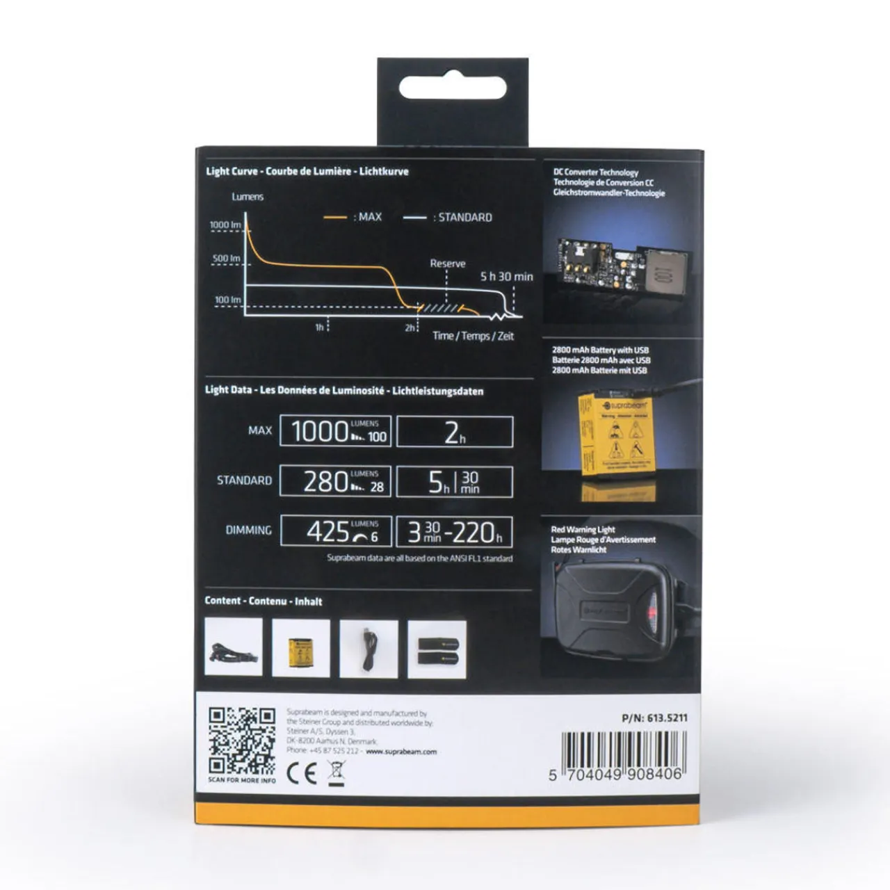 Best V4pro 1000 Rechargeable Headlamp Head Torches