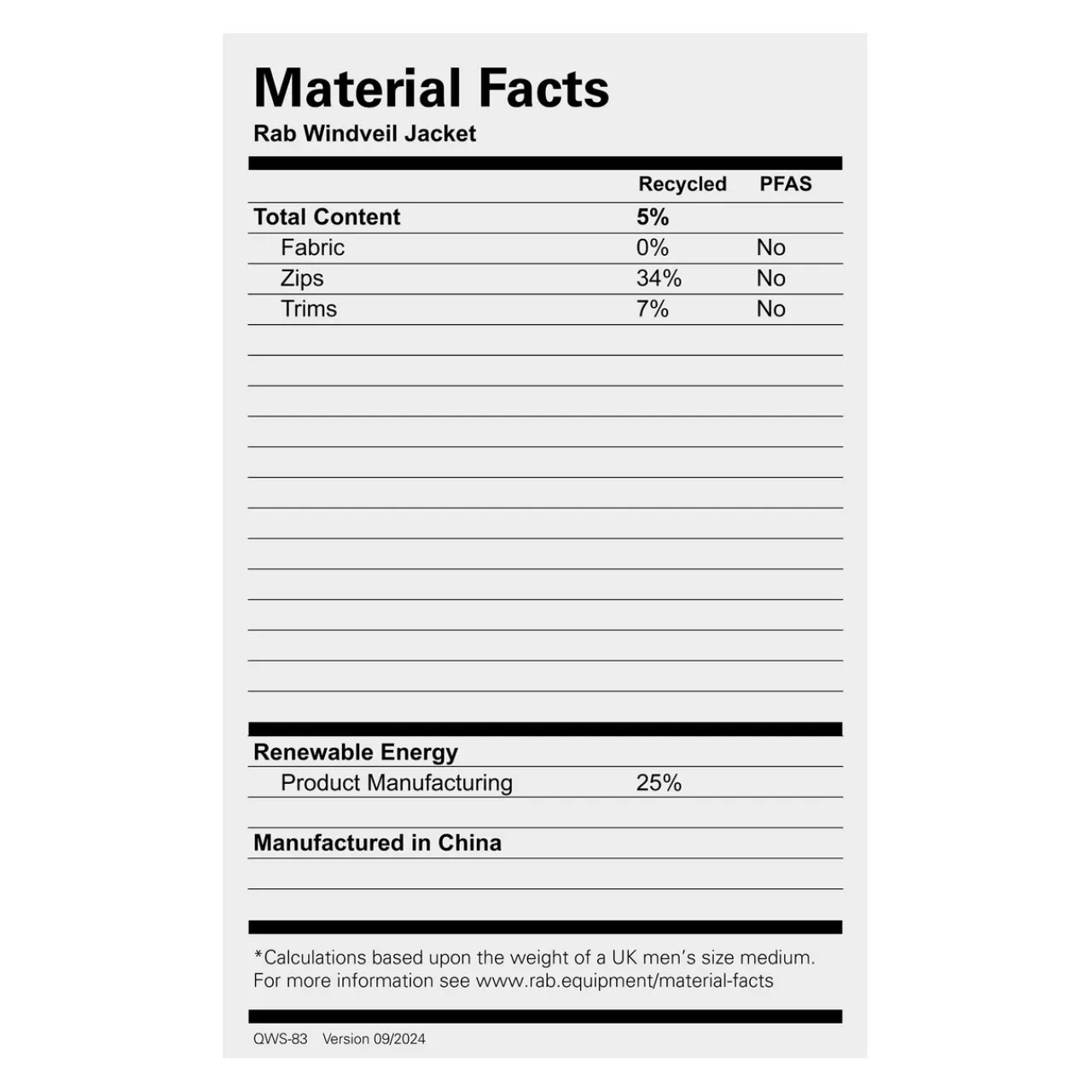 Sale Windveil Jacket Windproof Jackets