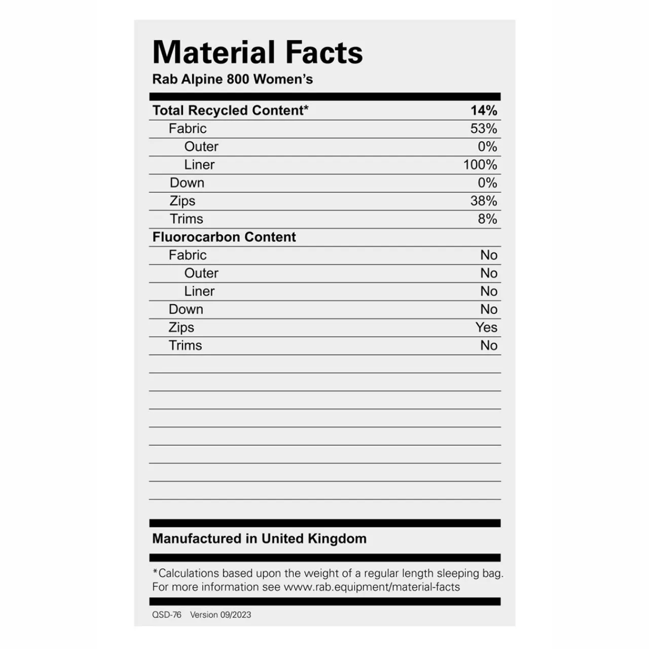 Clearance Womens Alpine 800 Down Sleeping Bag Down Sleeping Bags