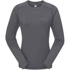 Outlet Womens Conduit Crew Women Baselayer - Long Sleeves