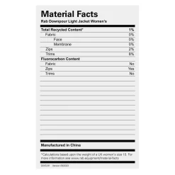 Online Womens Downpour Light Jacket Women Waterproof Jackets