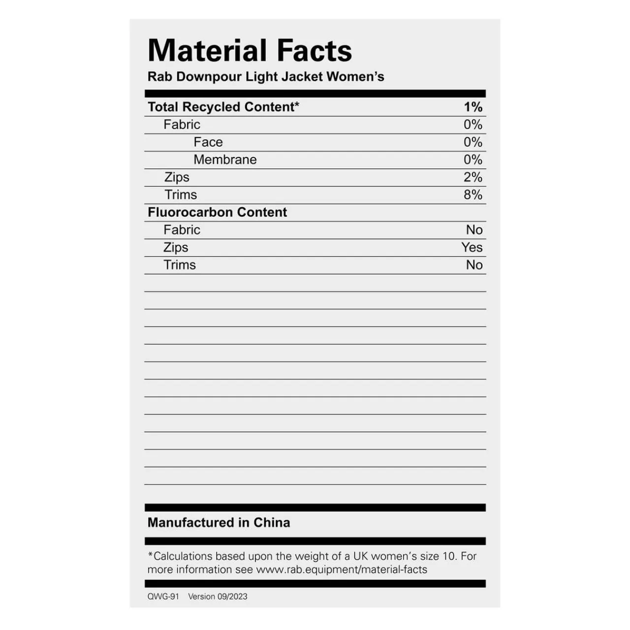 Online Womens Downpour Light Jacket Women Waterproof Jackets