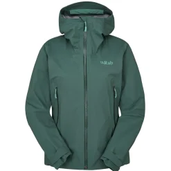 Hot Womens Firewall Light Jacket Women Waterproof Jackets