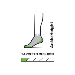 Clearance Womens Hike Targeted Cushion Ankle Socks Women Socks