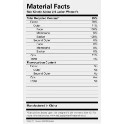 Womens Kinetic Alpine 2.0 Jacket - Past Season Colours Women Softshell Jackets|Waterproof Jackets