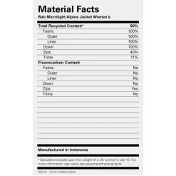 Outlet Womens Microlight Alpine Down Jacket - Past Season Colours Women Down Jackets