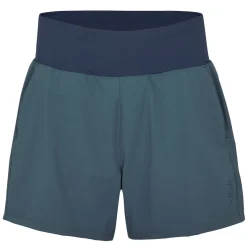 Sale Womens Momentum Shorts Women Shorts