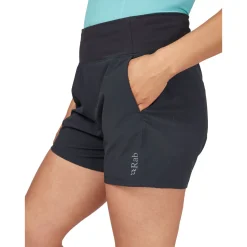 Sale Womens Momentum Shorts Women Shorts