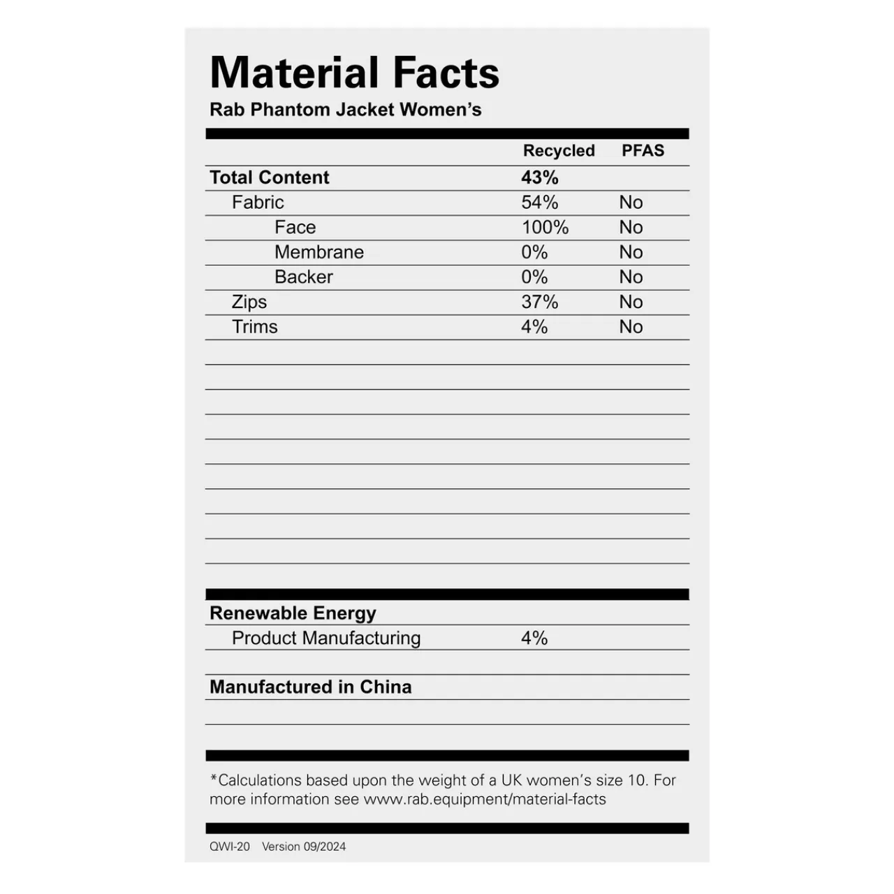 Clearance Womens Phantom 2.5L Jacket Women Waterproof Jackets