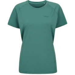 Discount Womens Sonic SS Tee Women Baselayer - Short Sleeves