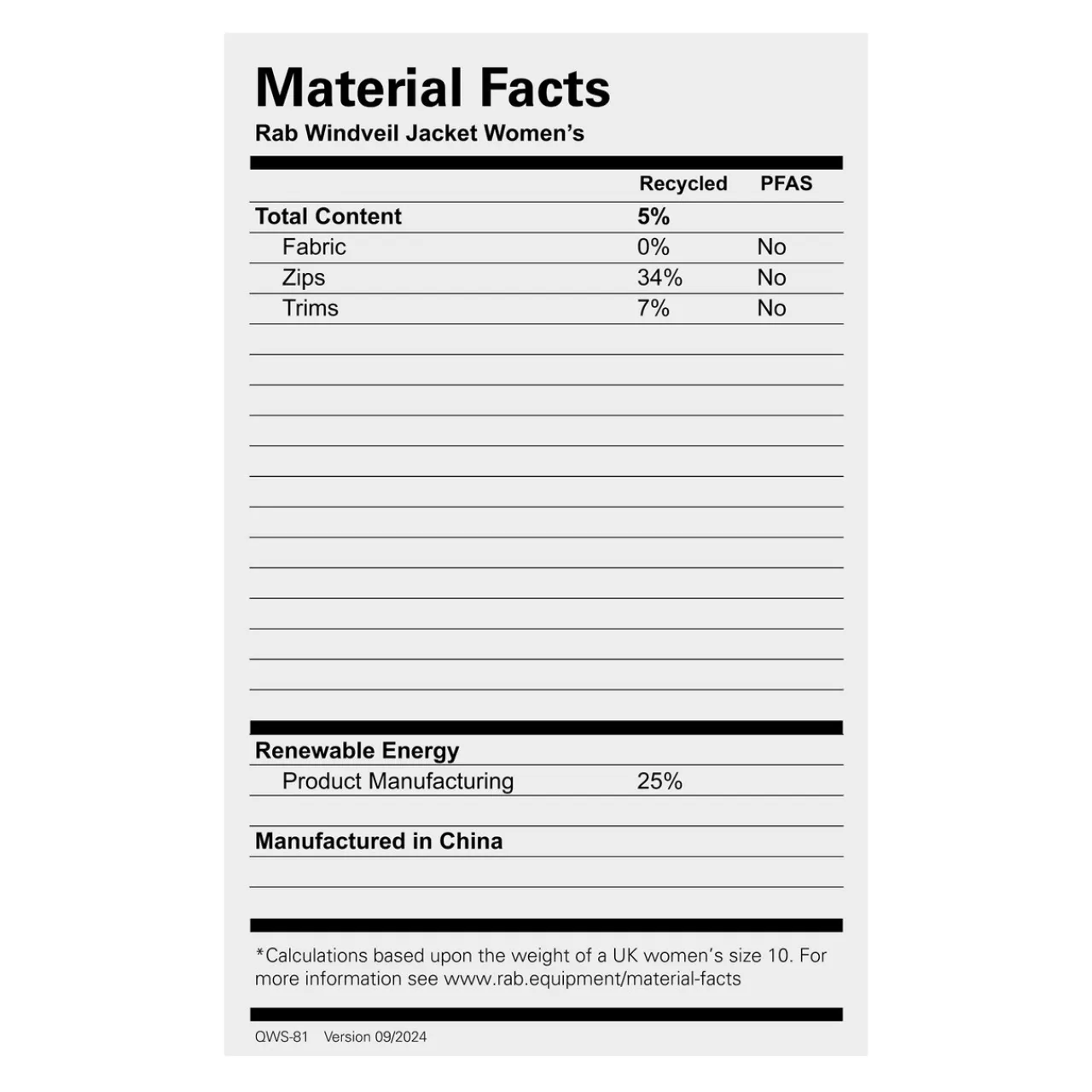 Outlet Womens Windveil Jacket Women Windproof Jackets