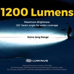 Online Zero Flashlight 1200 Hand Torches