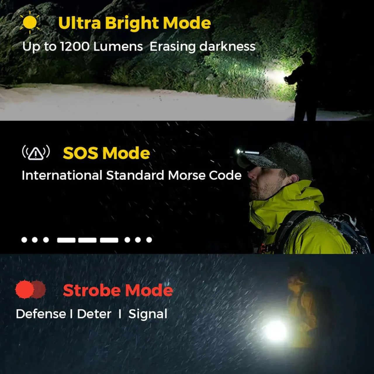 Online Zero Flashlight 1200 Hand Torches