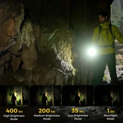 Online Zero Flashlight 1200 Hand Torches